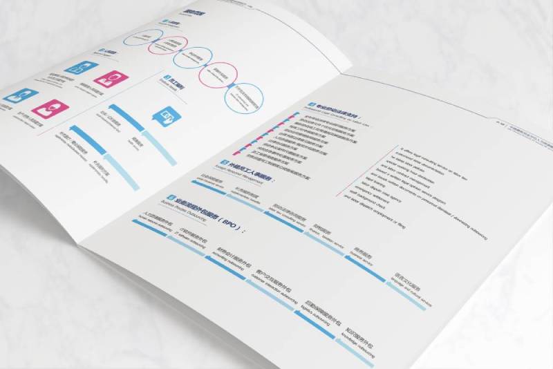 金溪县画册设计不断升级品牌体验感受